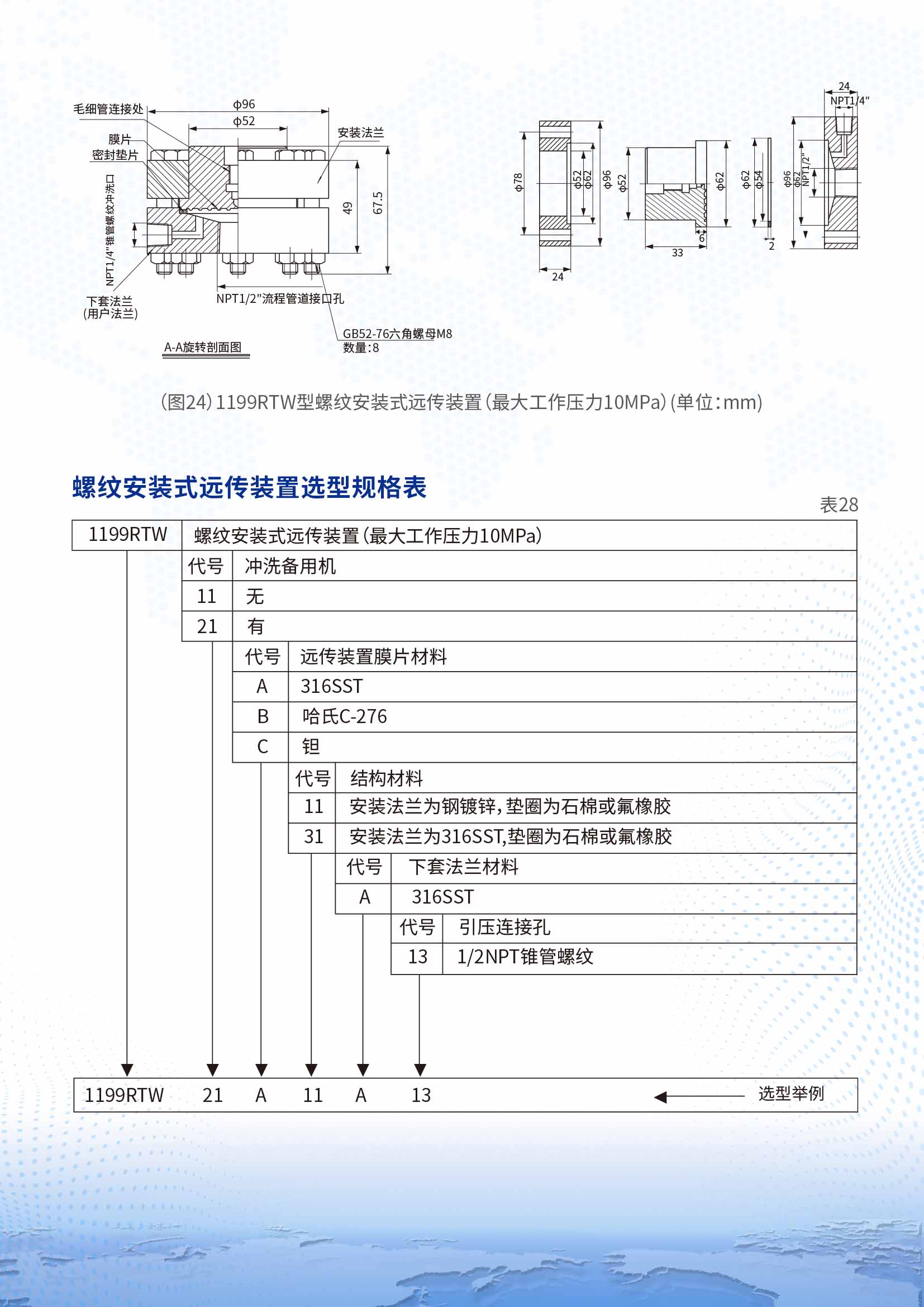 CS90-C S-S1 S2遠傳差壓 壓力變送器3.jpg